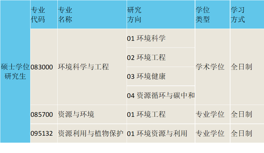 通知图片8