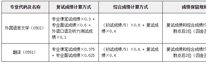 通知图片3