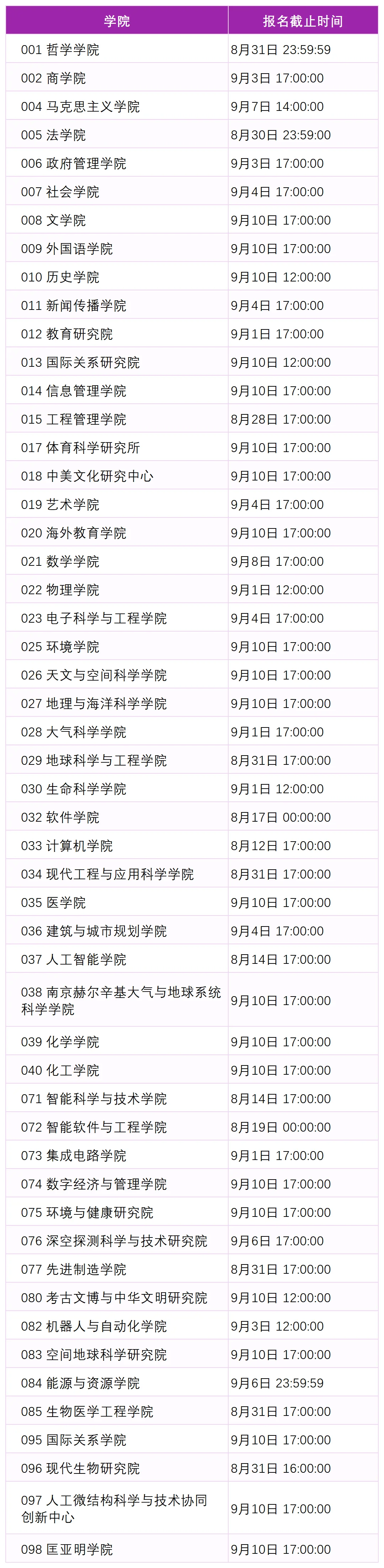 通知图片3
