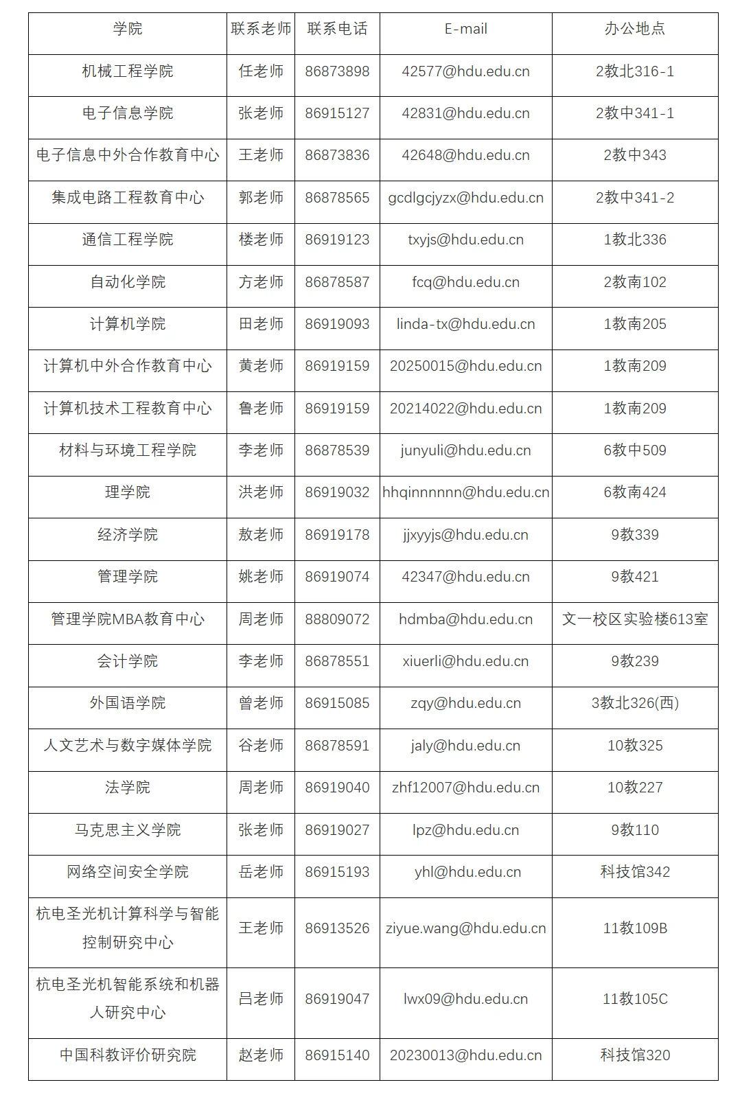 通知图片1