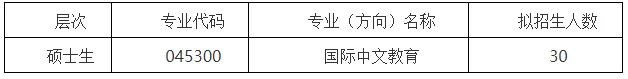 通知图片1