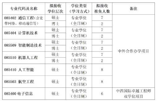 通知图片1
