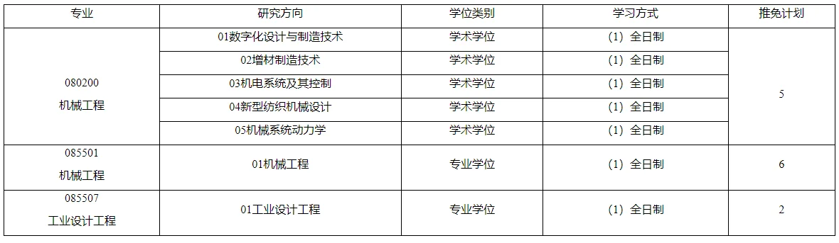 通知图片1