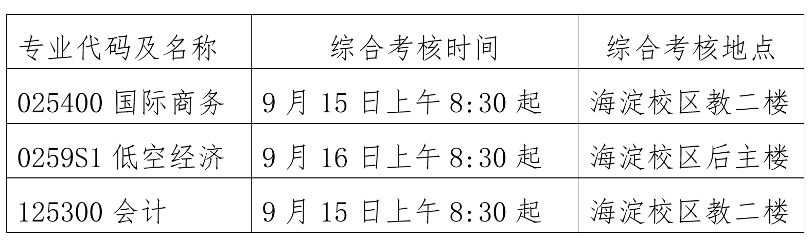 通知图片2