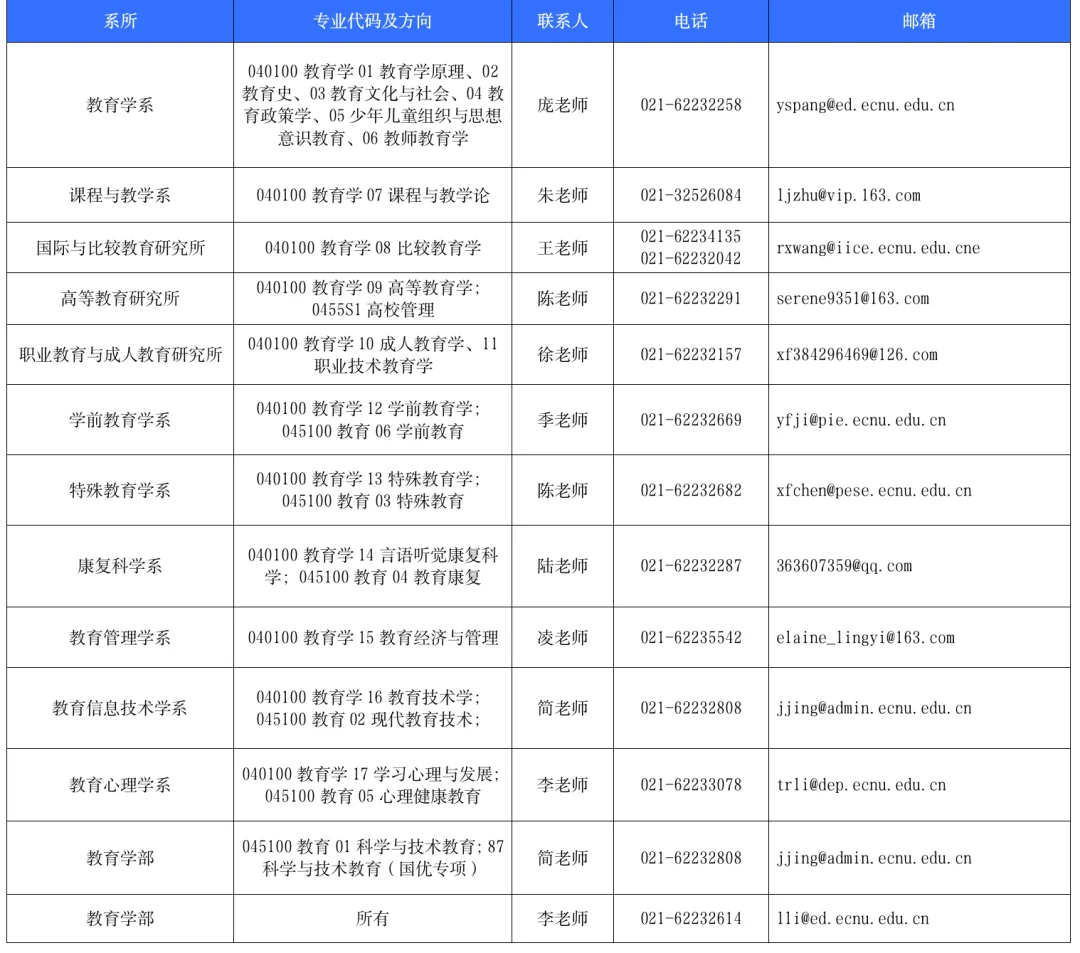 通知图片6