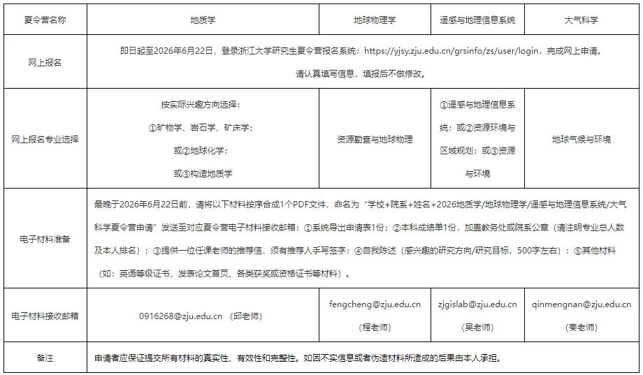 通知图片1