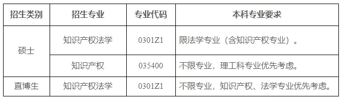 通知图片1