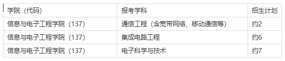 通知图片1
