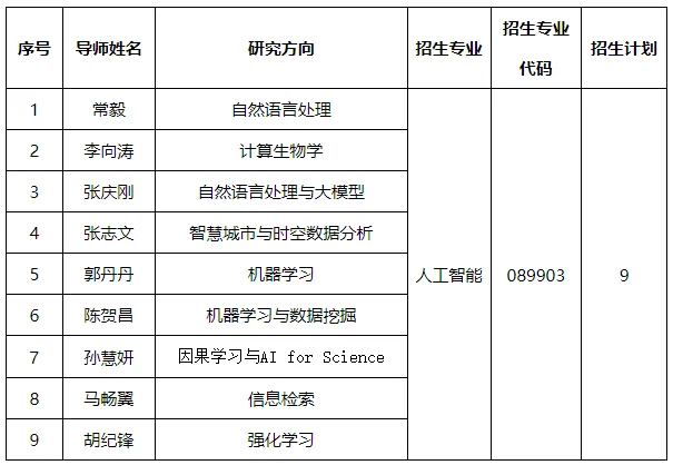 通知图片1