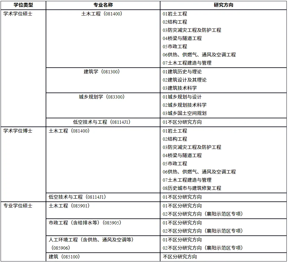 通知图片1