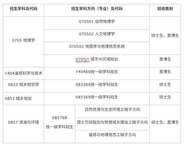 通知图片1