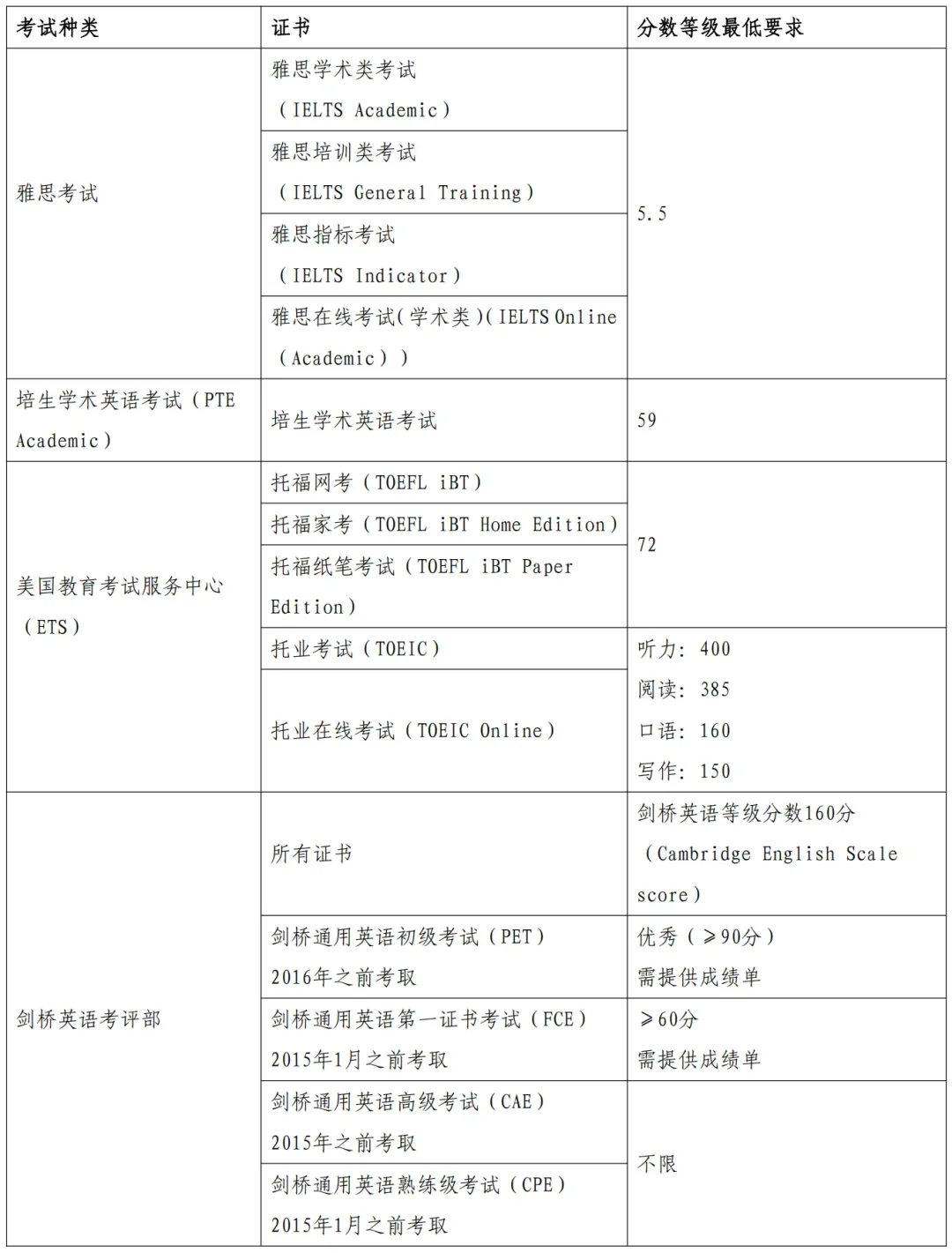 通知图片3