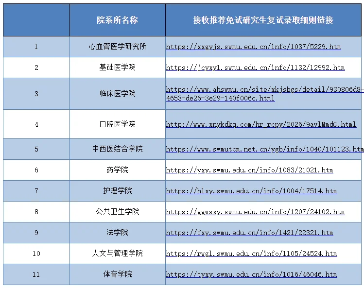通知图片1