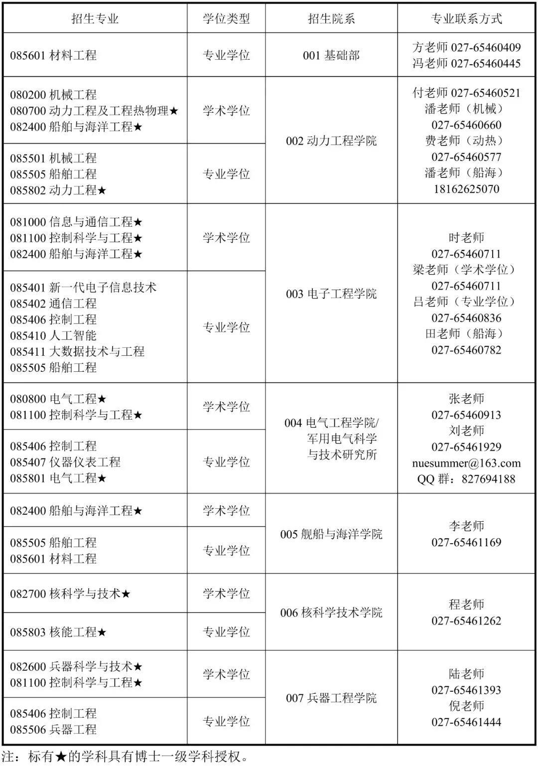 通知图片8