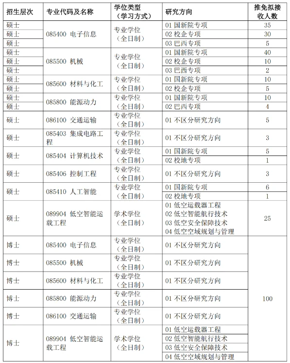 通知图片1