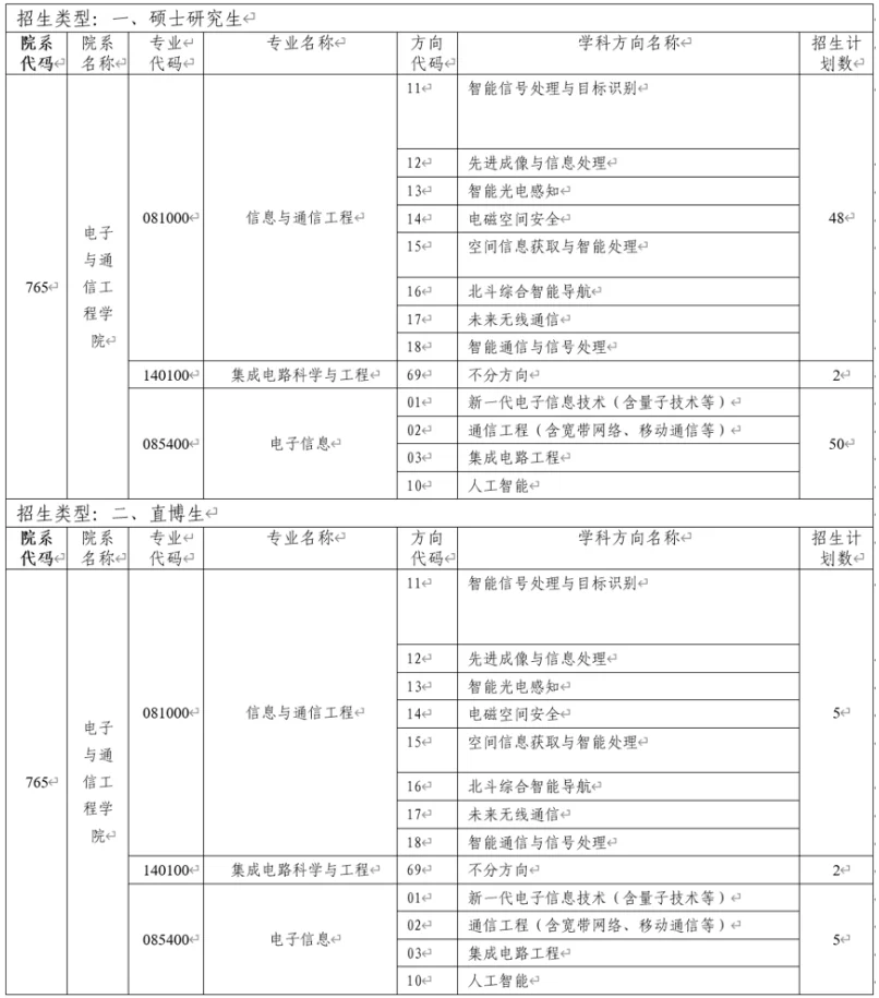 通知图片1