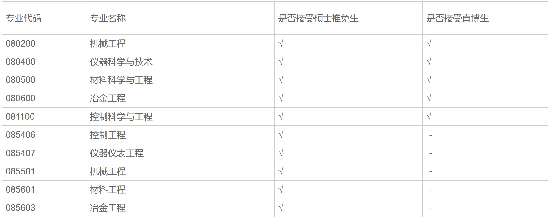 通知图片1