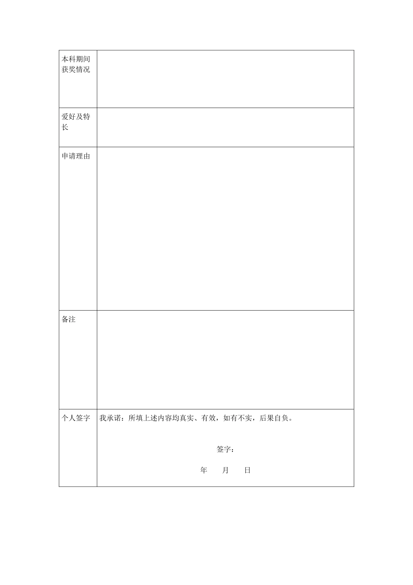 附件 2 第 2 页