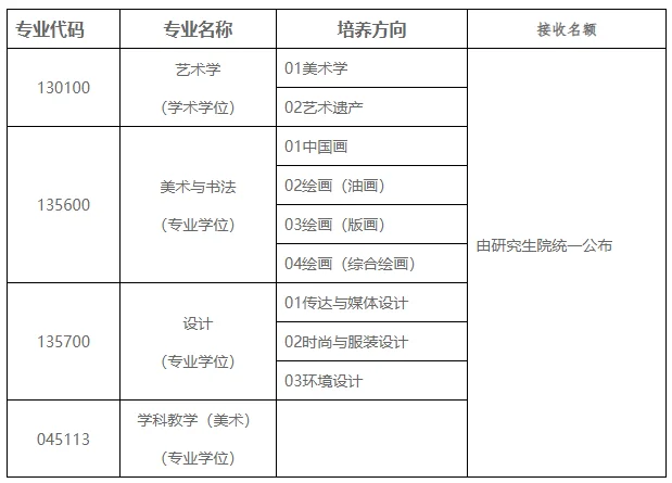 通知图片1