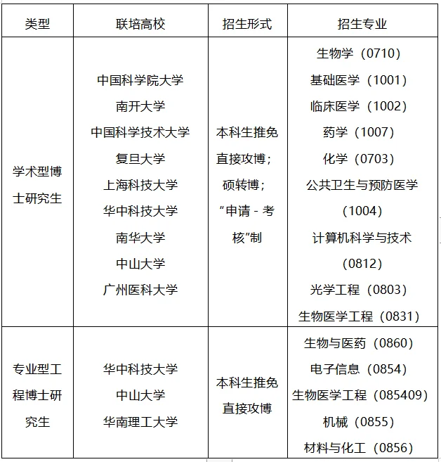 通知图片1
