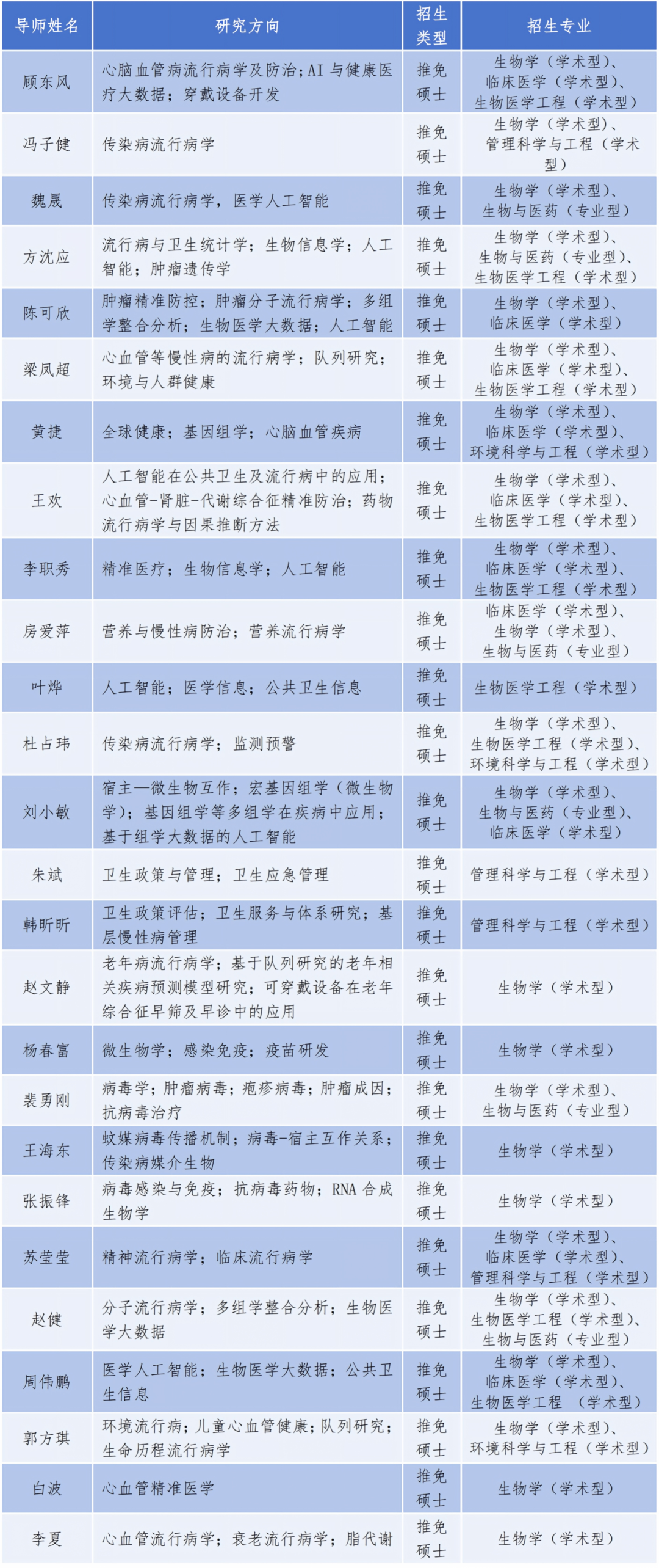 通知图片13
