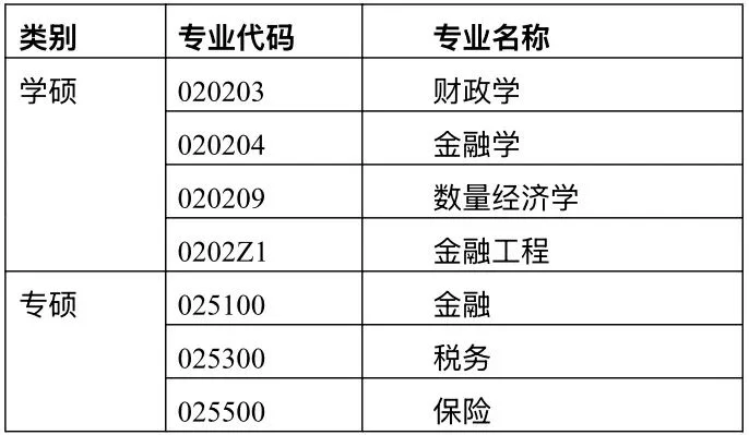 通知图片7