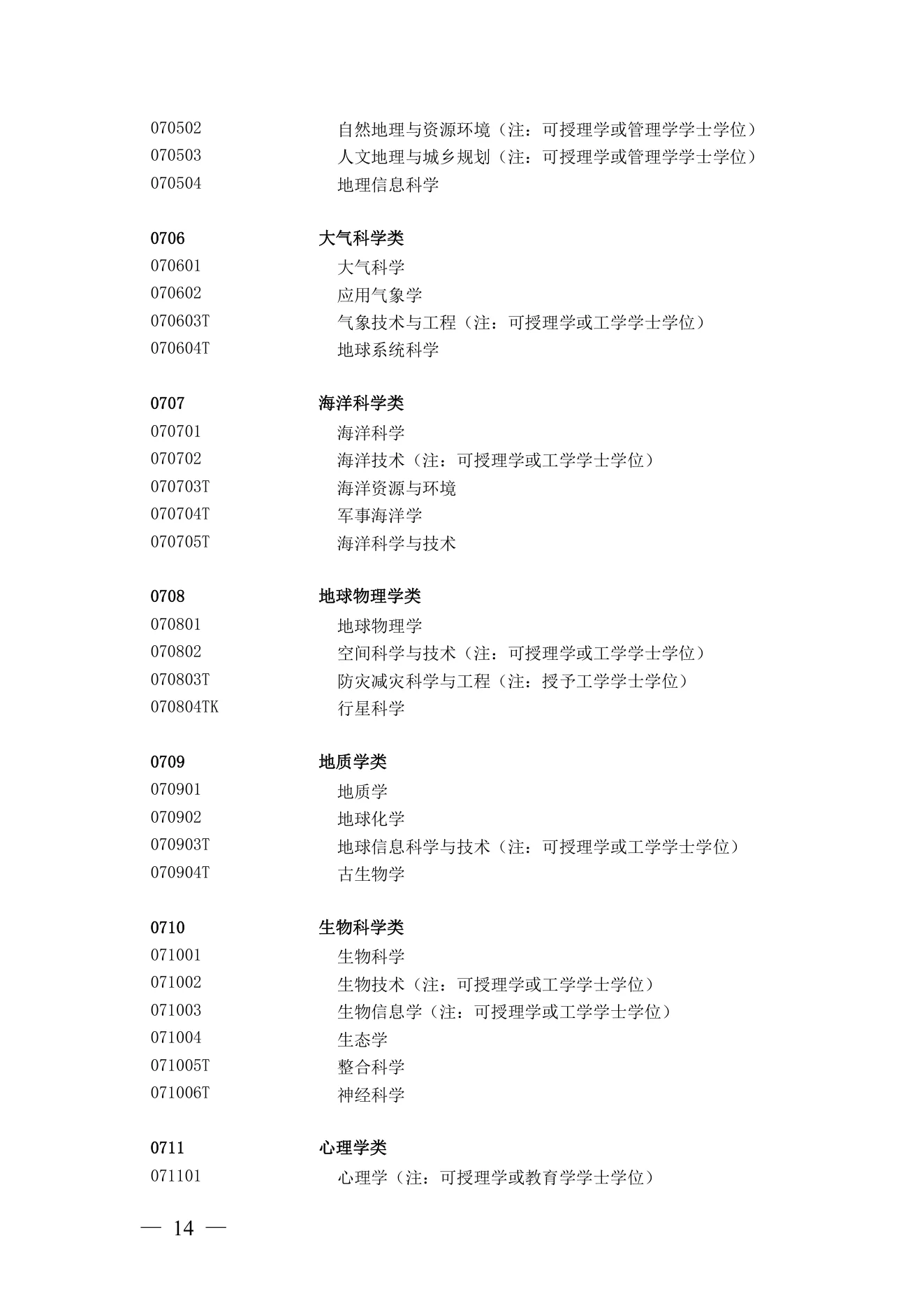 附件 6 第 12 页