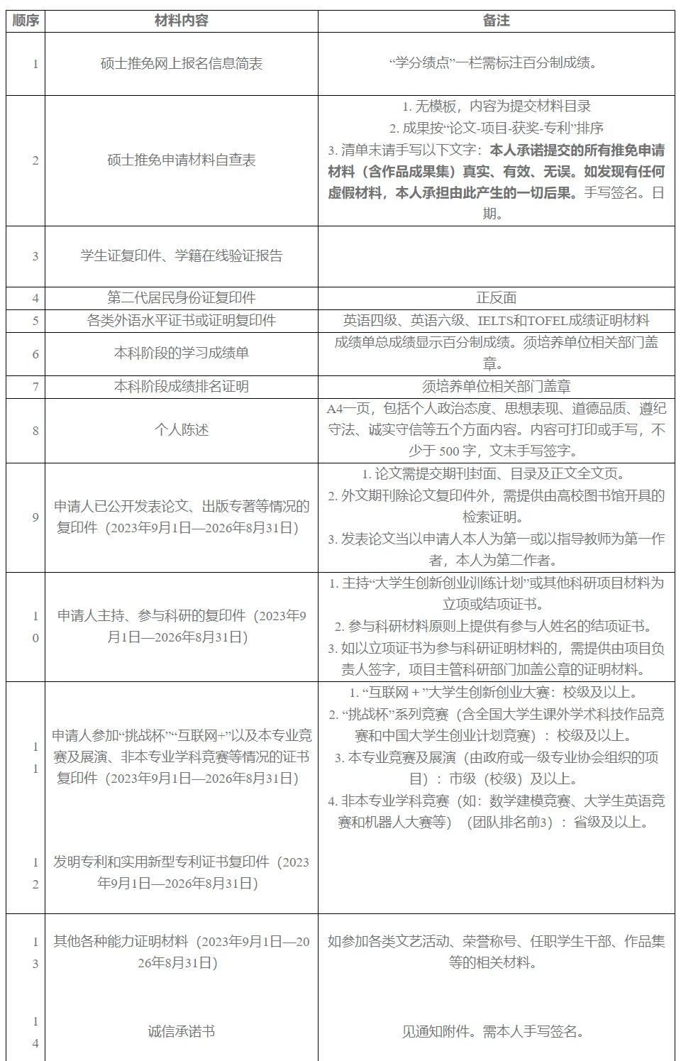 通知图片1
