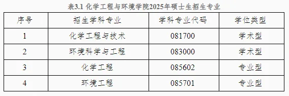 通知图片2
