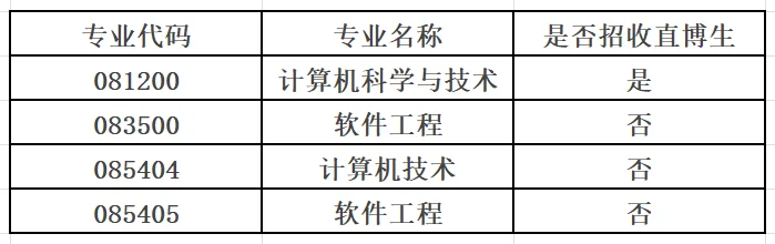 通知图片2