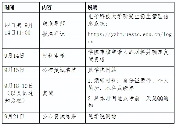 通知图片2