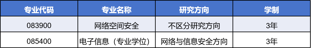 通知图片1