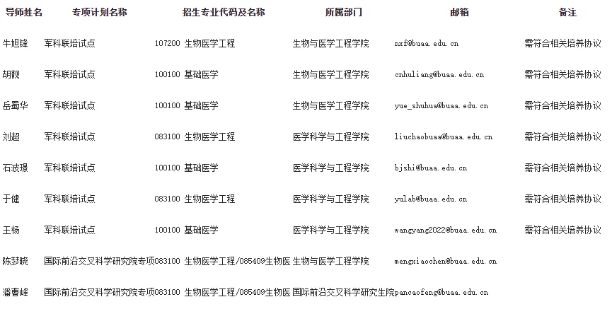 通知图片1