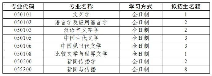 通知图片1