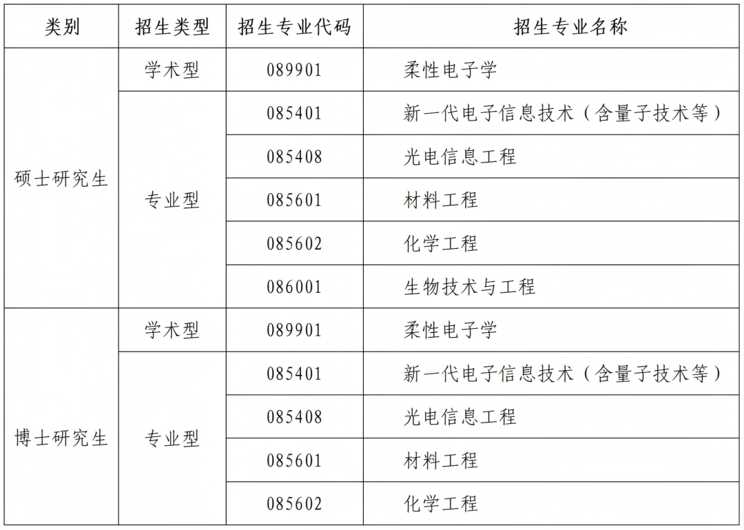通知图片2
