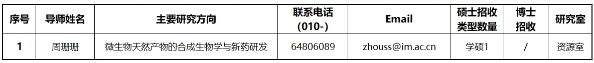通知图片1