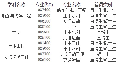 通知图片2