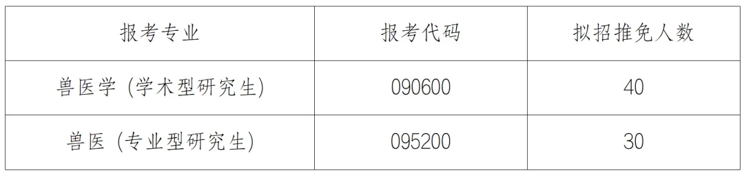 通知图片2