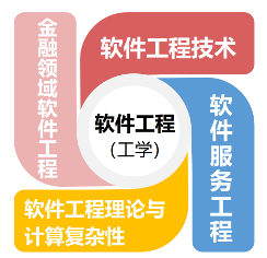 通知图片6