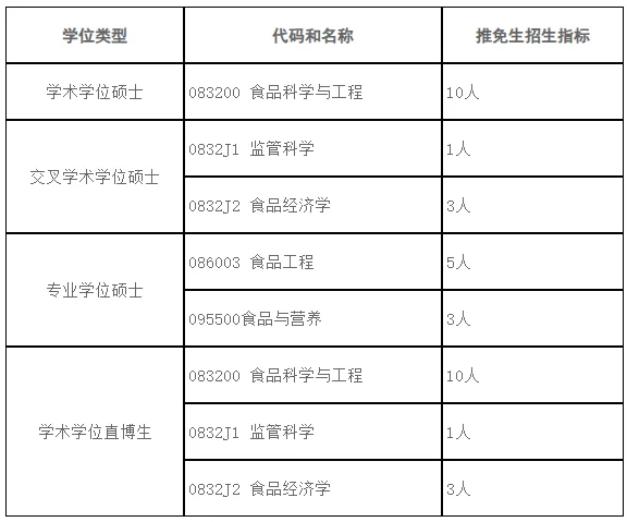 通知图片1