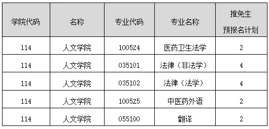 通知图片1