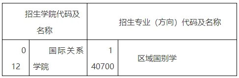通知图片2