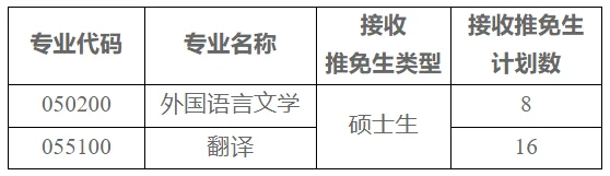 通知图片1