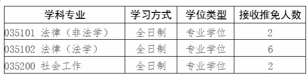 通知图片1