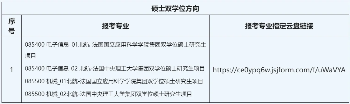 通知图片2