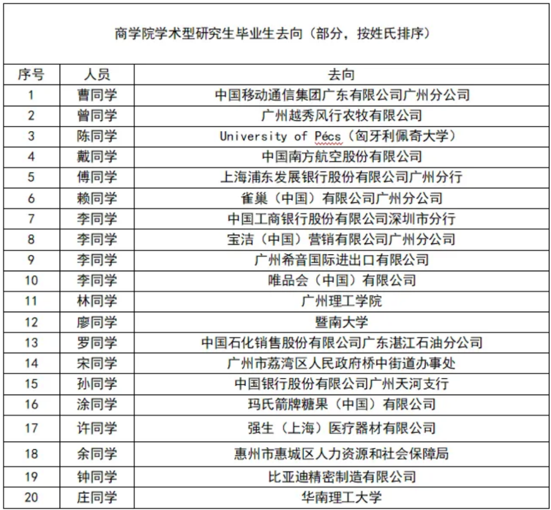 通知图片1