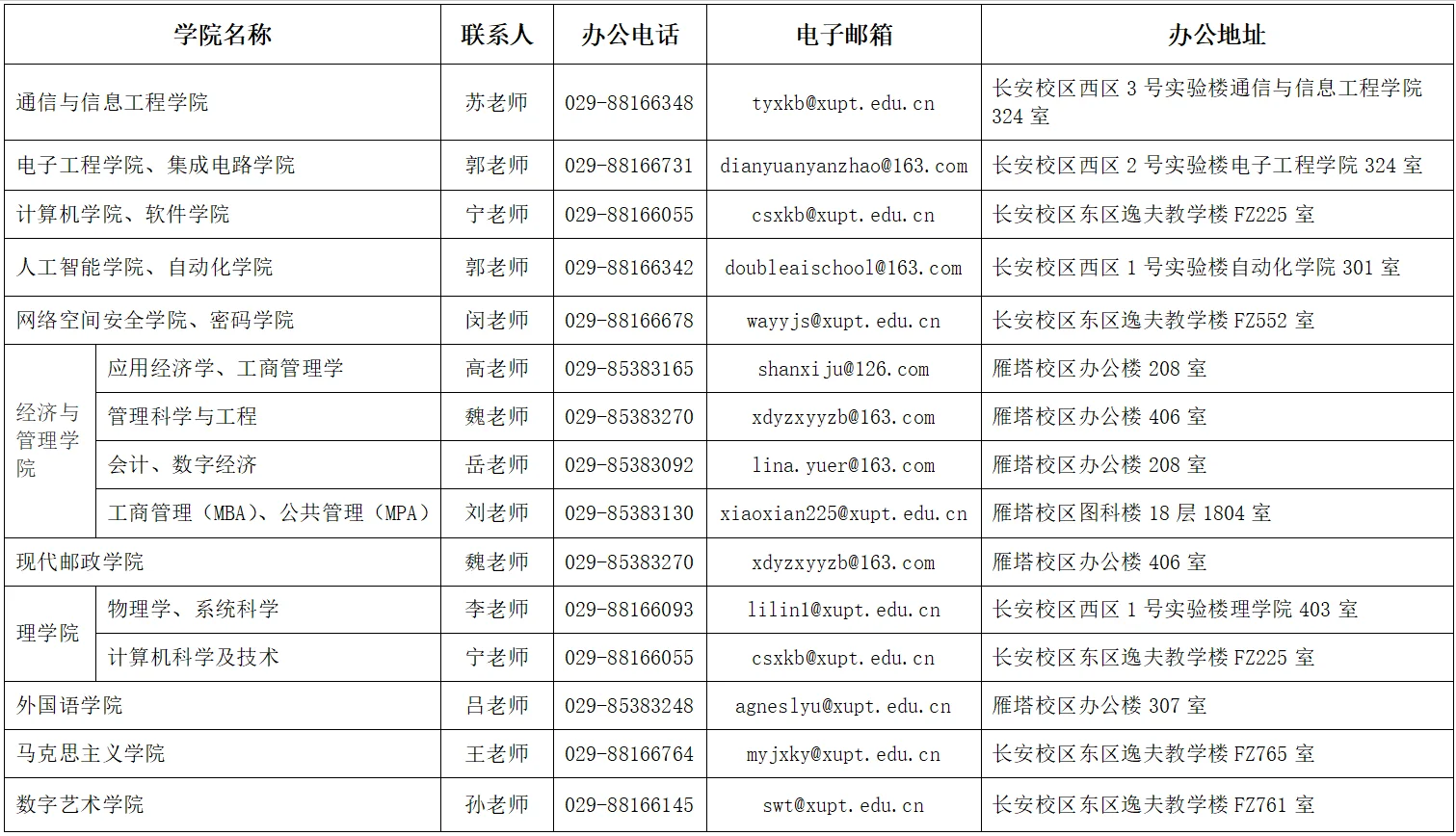 通知图片1