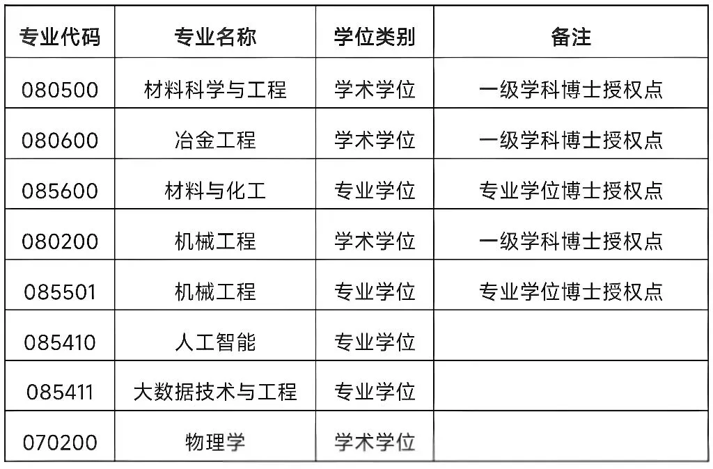 通知图片4