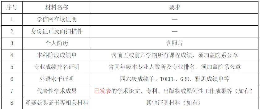 通知图片1