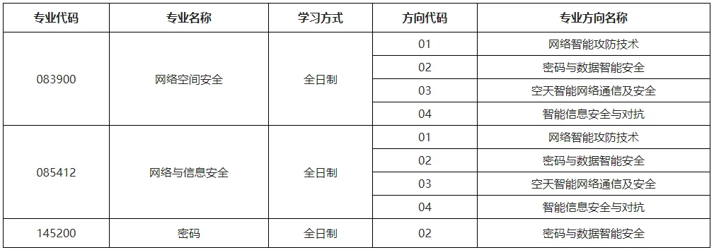 通知图片1